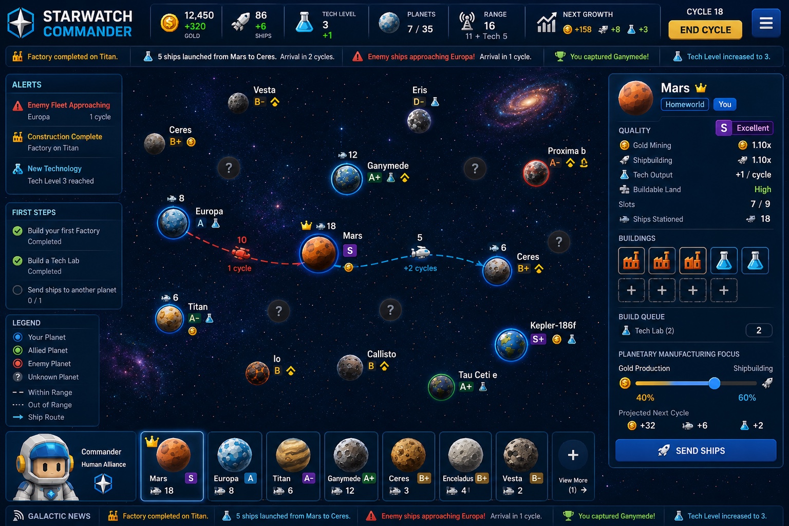 Starwatch Commander in-game command center: the galaxy map, planets, fleets and side panels
